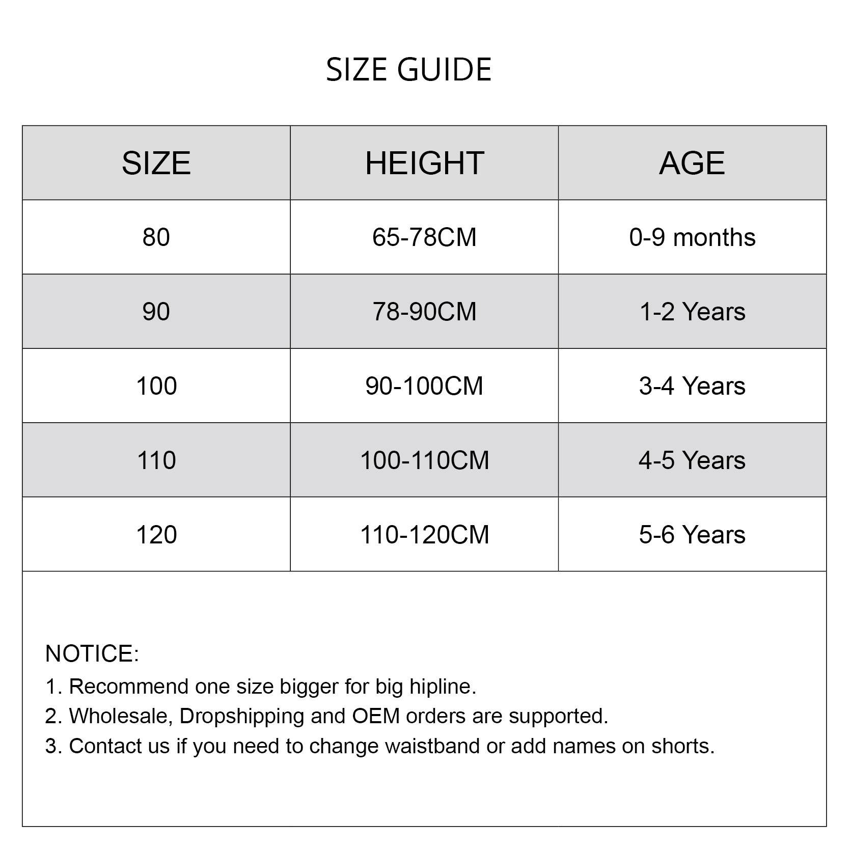 Swimsuit Baby Boy UPF50+ Infan - Baby Swimwear Uv incelemesi ve fiyatı